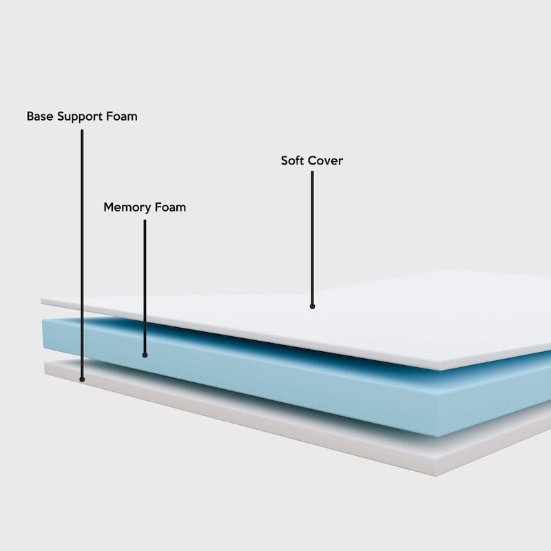 Folding Guest Bed with Memory Foam Mattress, Portable and Lightweight